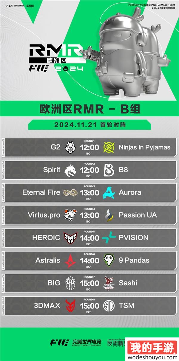 11月14日上海Major将进行最后一轮售票！三赛区RMR将于11月11日开打，56进24