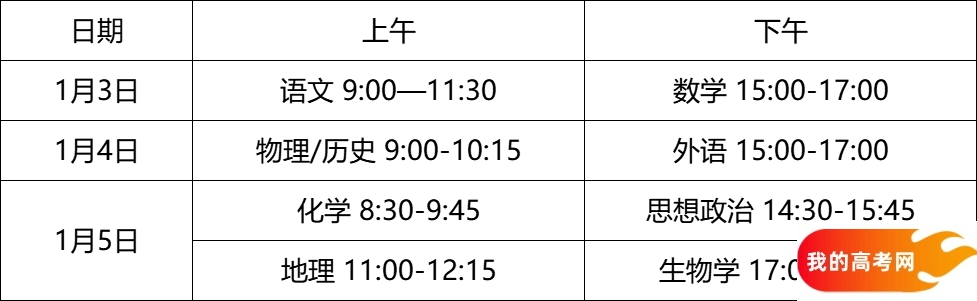 2025山西八省联考全科答案汇总（山西新高考适应性考试）(图3)